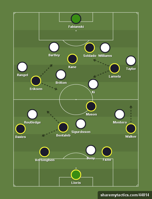 Тоттенхэм - Суонси