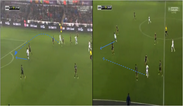 Тоттенхэм - Суонси