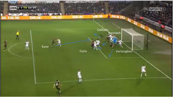 Тоттенхэм - Суонси