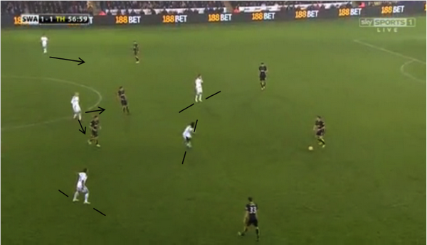 Тоттенхэм - Суонси