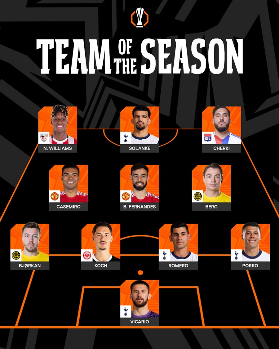 Eu team